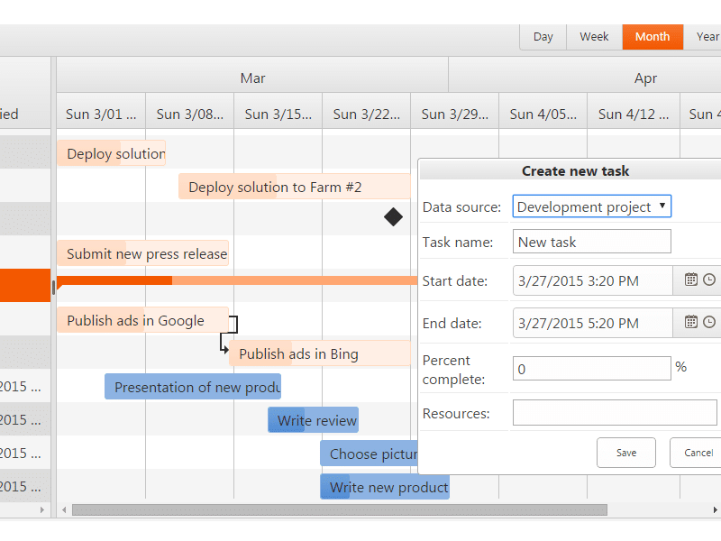 sharepoint ms project timeline
