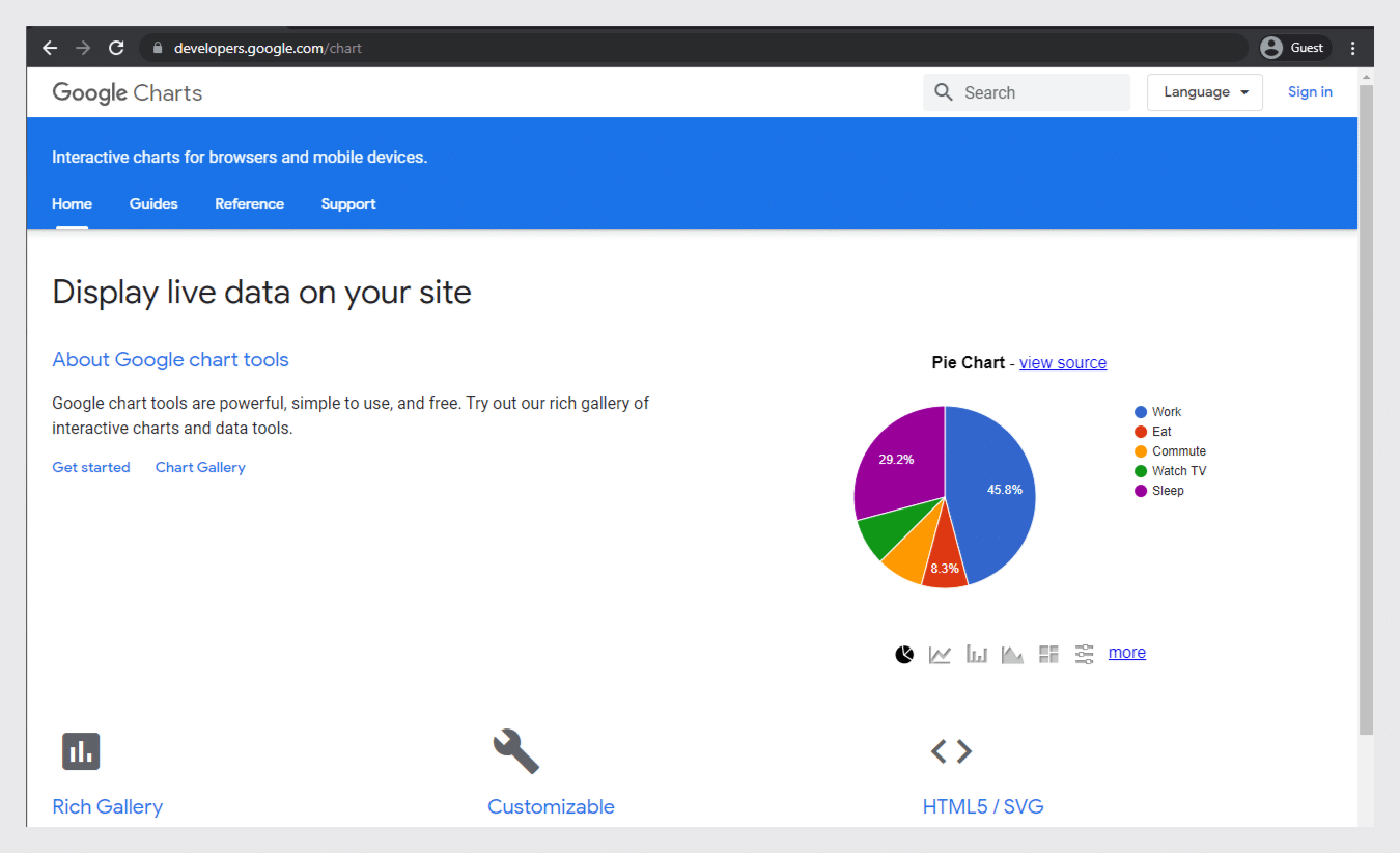 google charts landing page