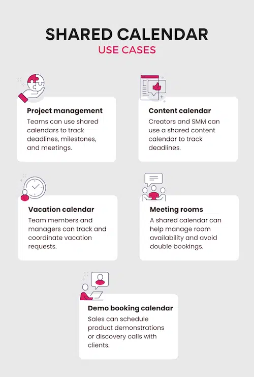 Shared calendar use cases