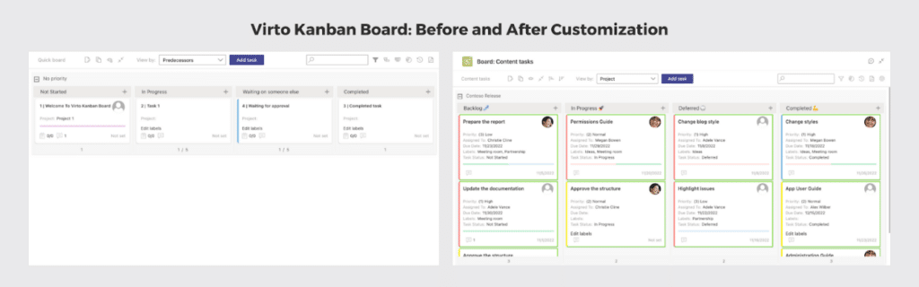 Virto Kanban Board: before and after customization