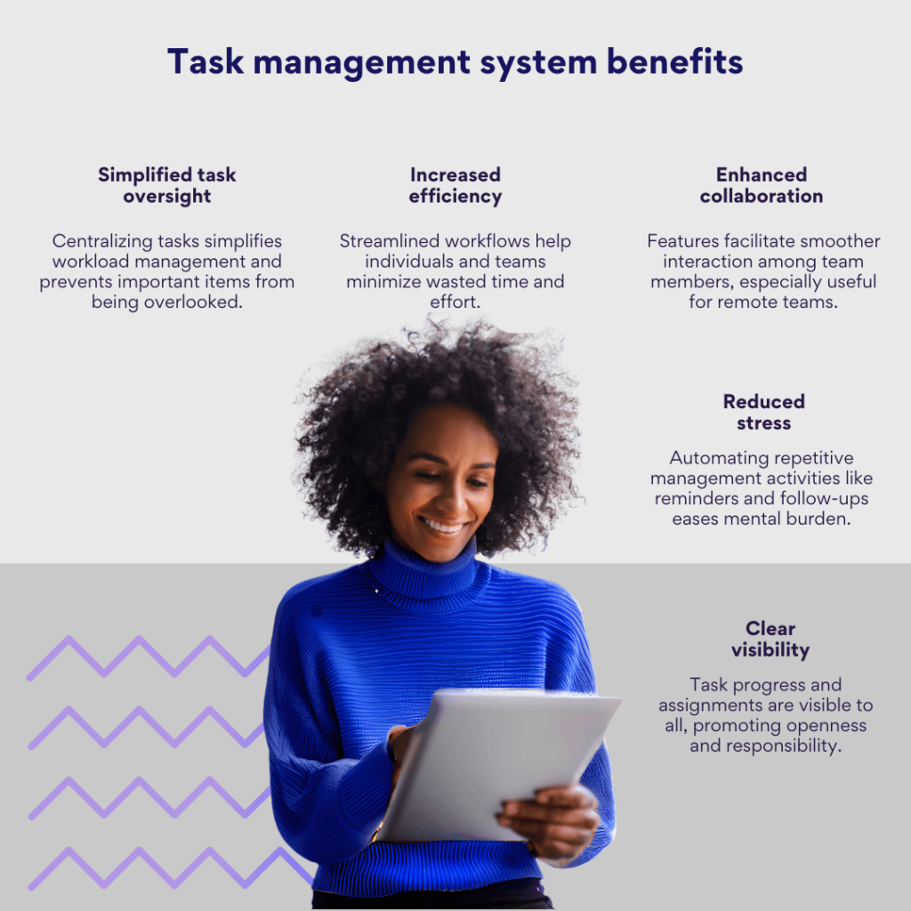 Task management system benefits