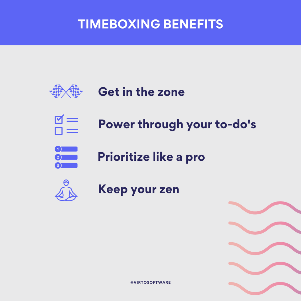 Time boxing benefits
