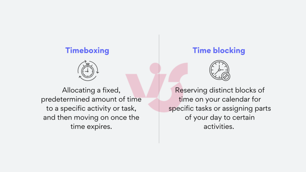 Timeboxing vs. Time blocking