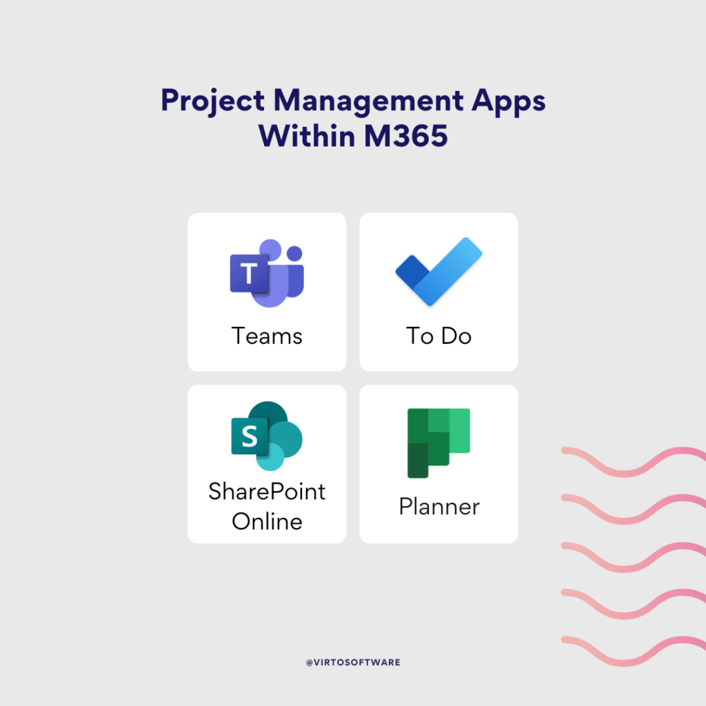 Project management apps within M365