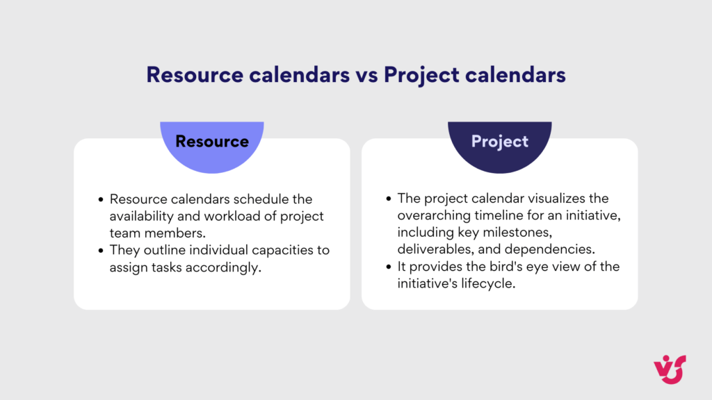 resource calendars vs. project calendars