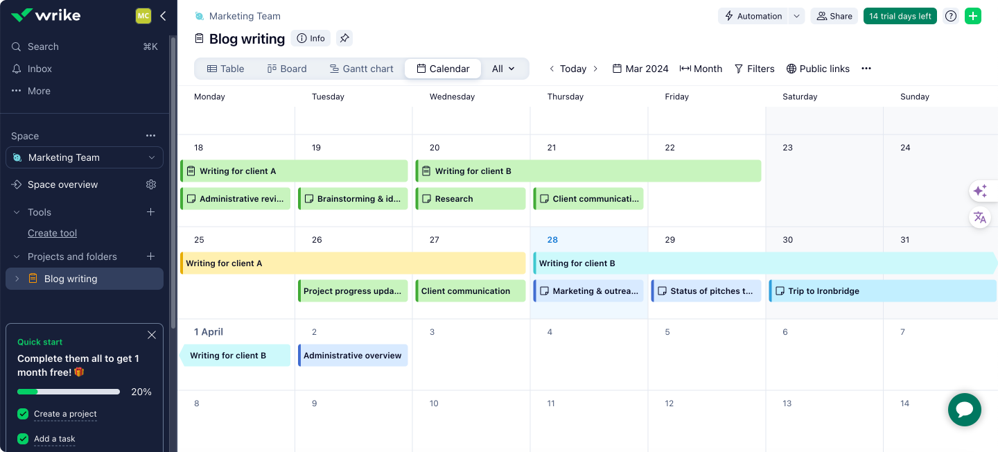 Example of Wrike project timeline calendar