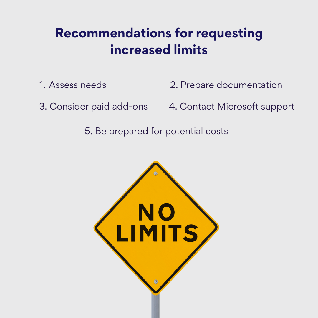recommendations for requesting increased SharePoint Online limits