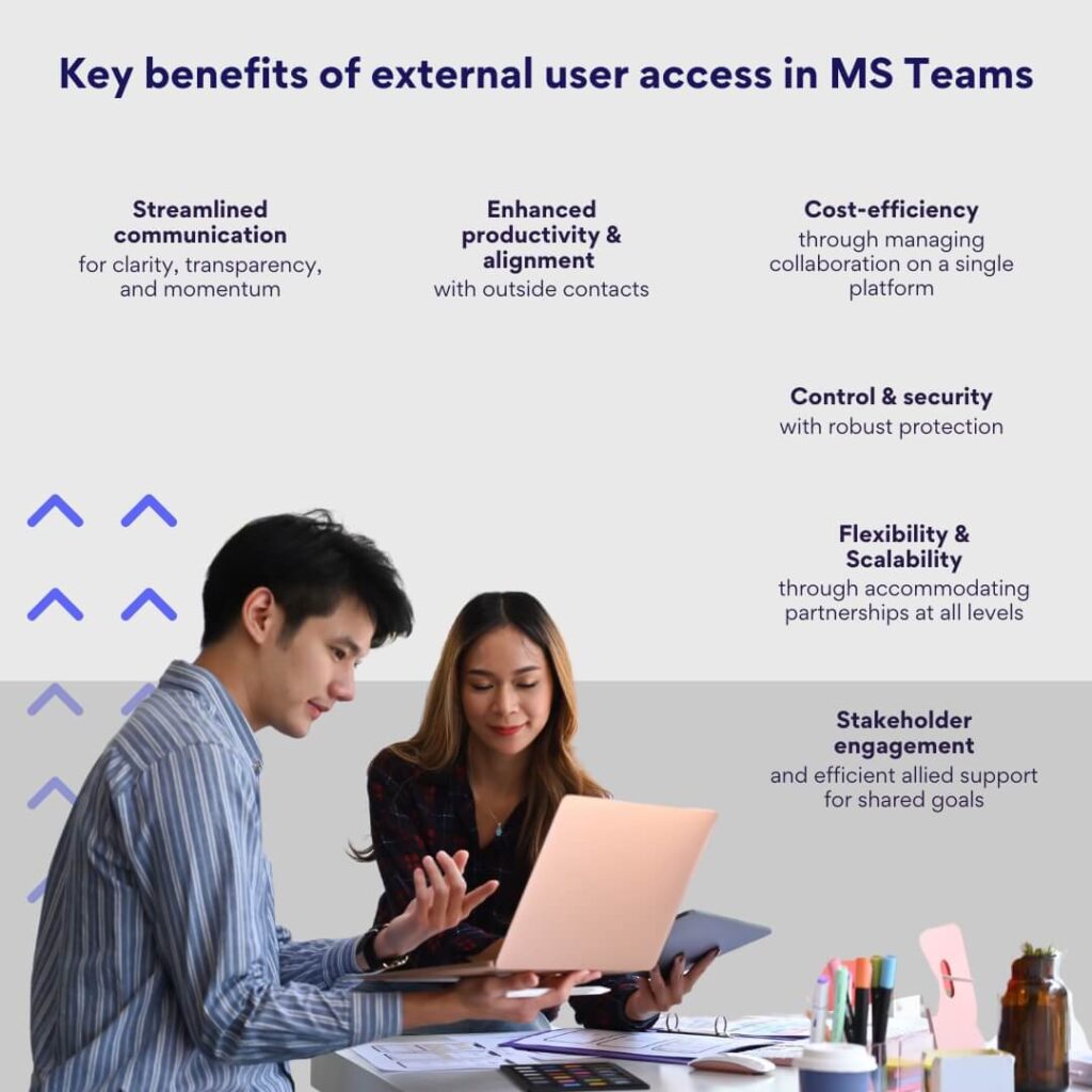 key benefits of external user access in Microsoft Teams