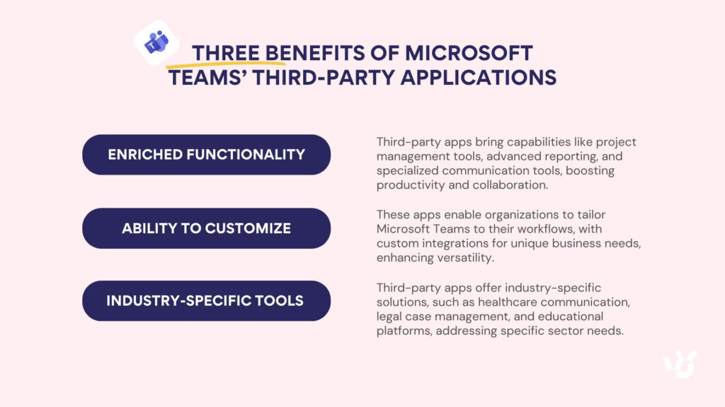 benefits of Microsoft Teams' third-party applications