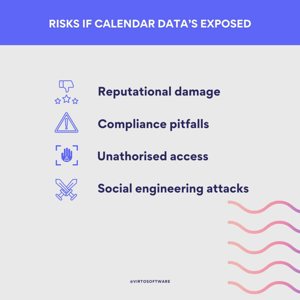 risks if calendar data is exposed
