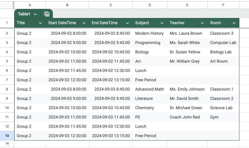 Importing CSV into Excel and formatting it as a table.