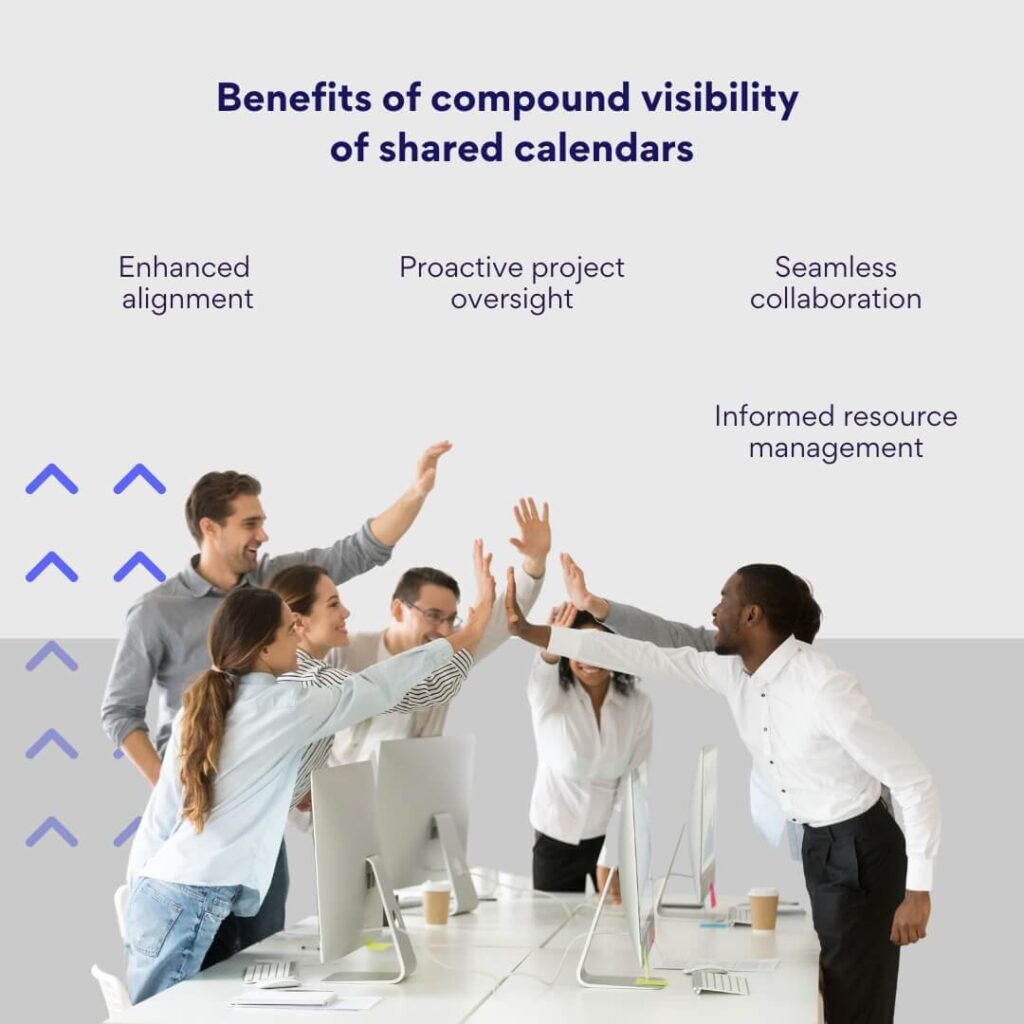 benefits of compound visibility of shared calendars