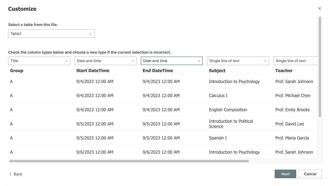 Customizing your SharePoint list and verifying correct data import.