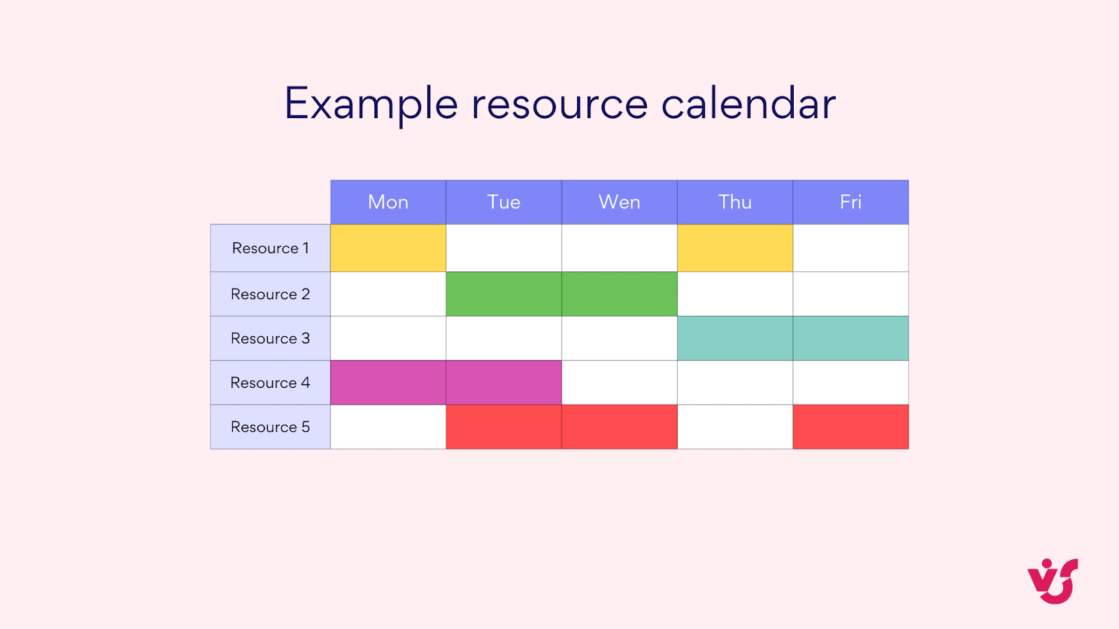 Example resource calendar.