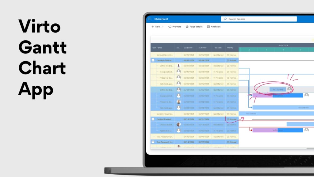 Virto Gantt chart