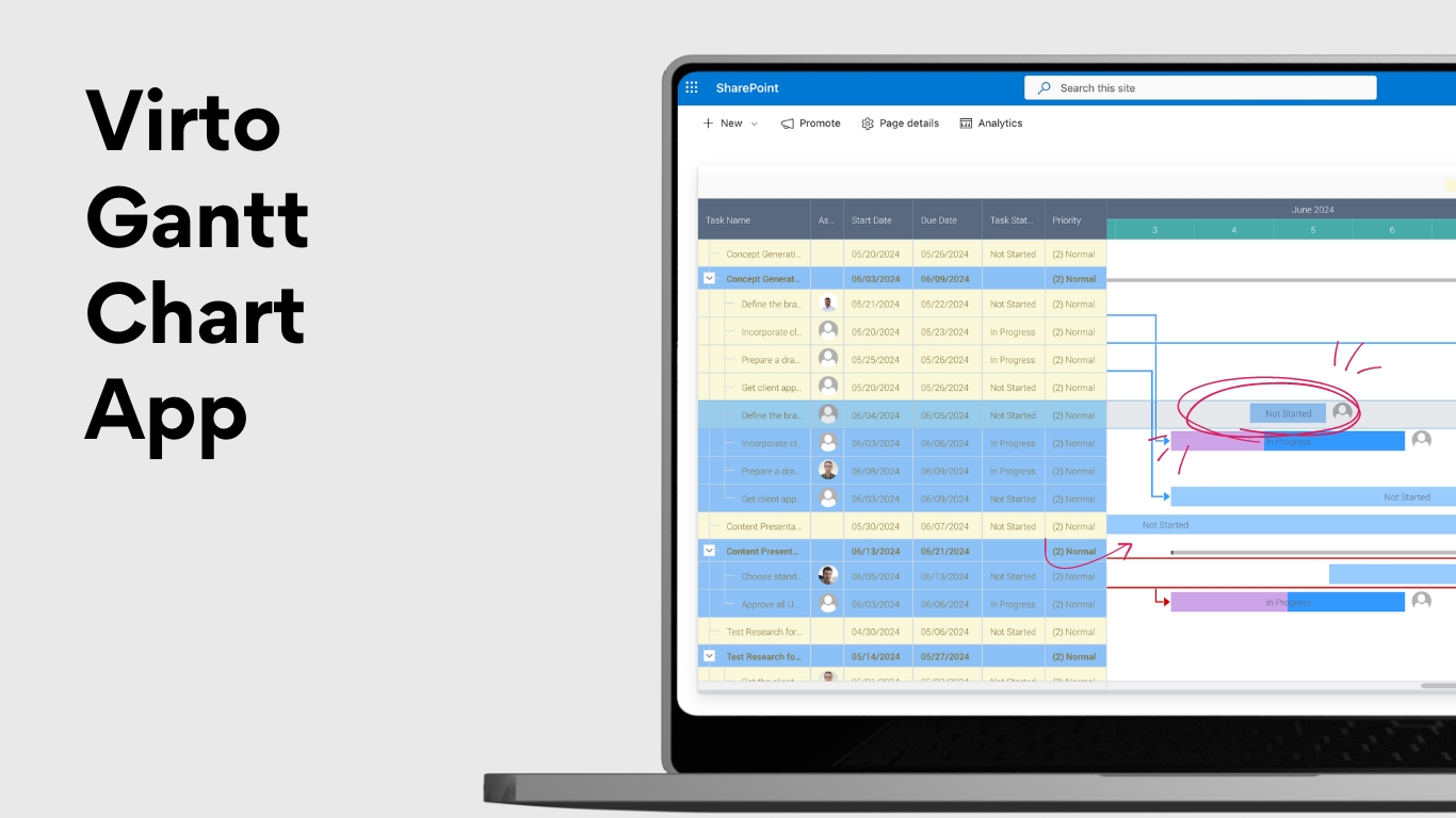 virto Gantt chart app