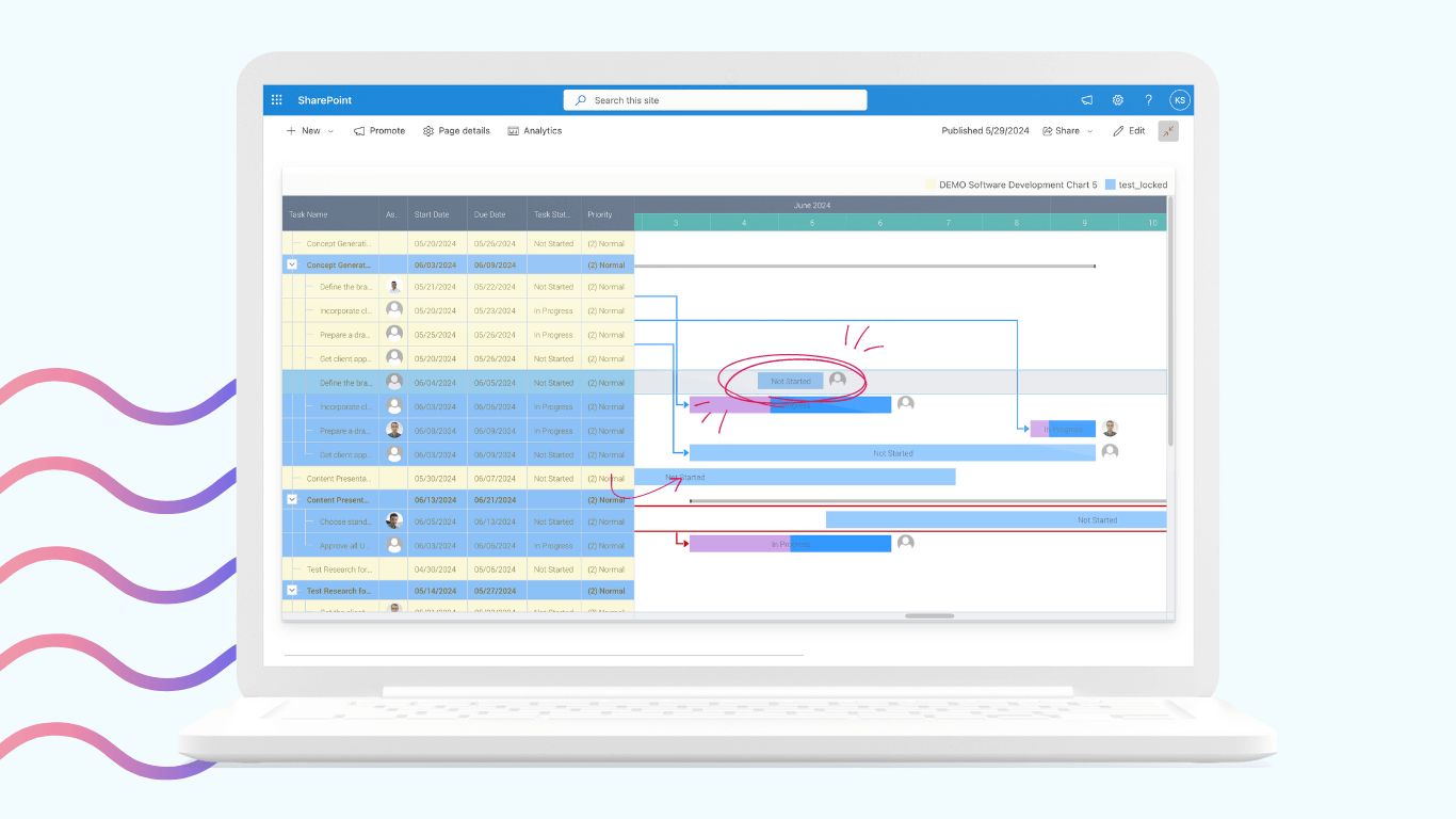 Virto Gantt chart app