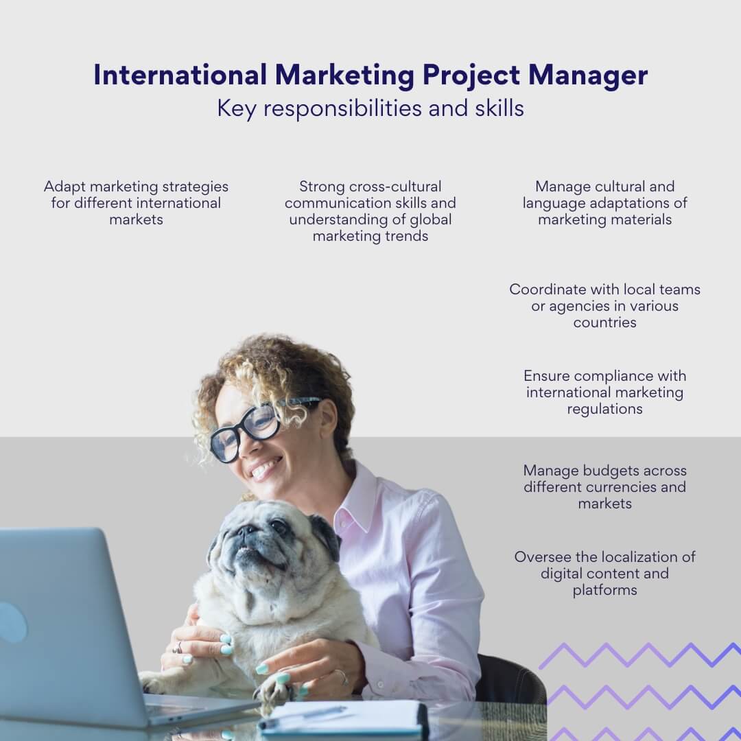 international program manager: responsibilities and key focus areas