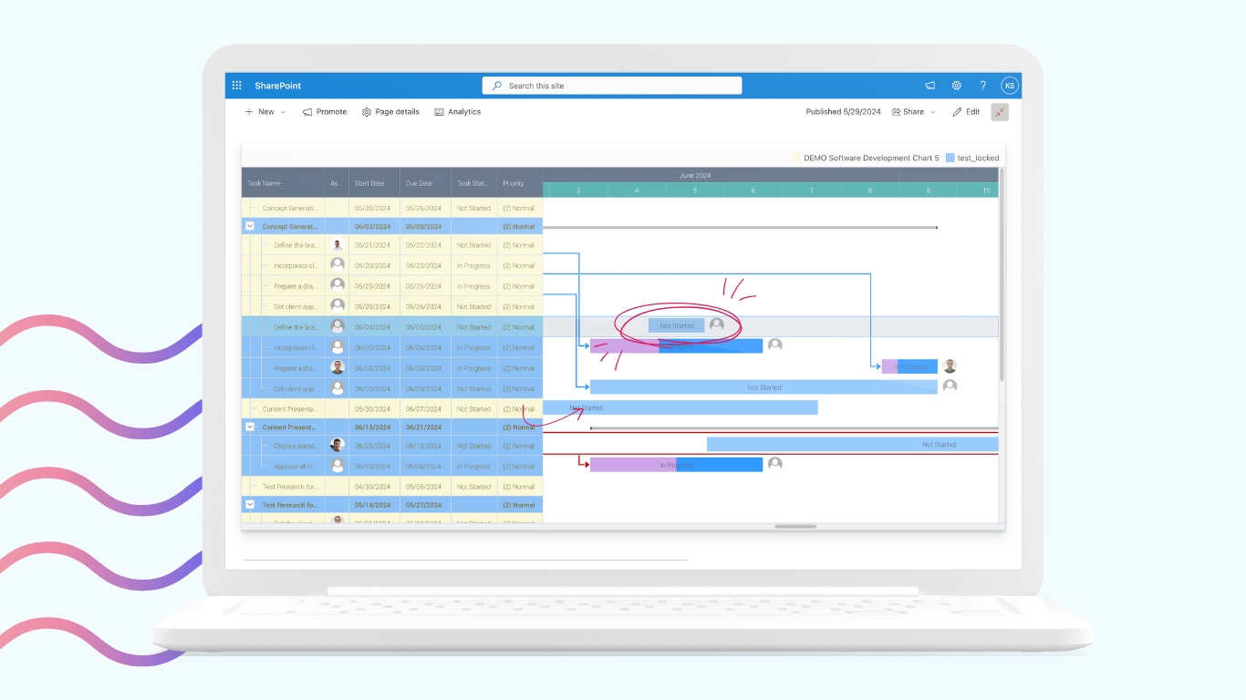 Example Virto Gantt Chart App view.