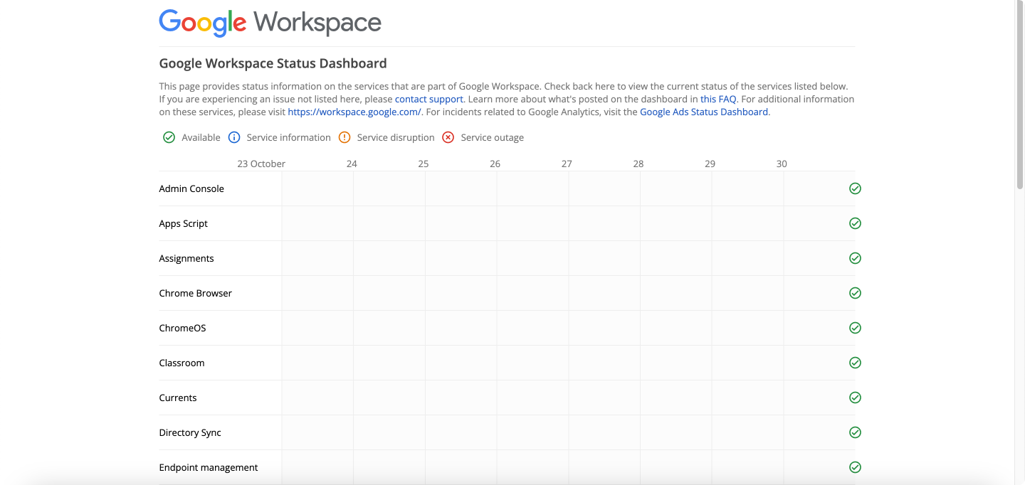 Pic. 4. Checking Google Workspace Status Dashboard.