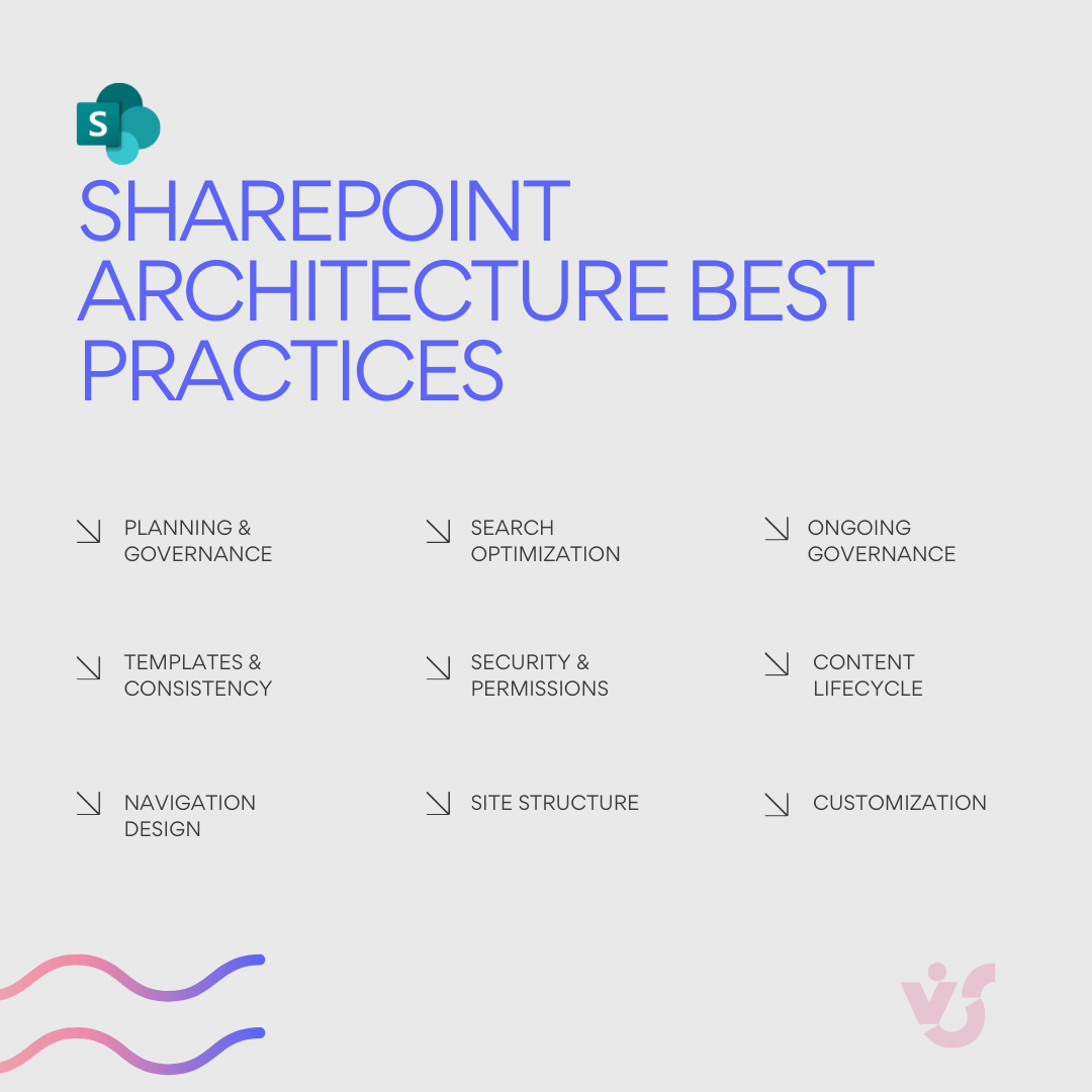 Best practices for building SharePoint Online information architecture