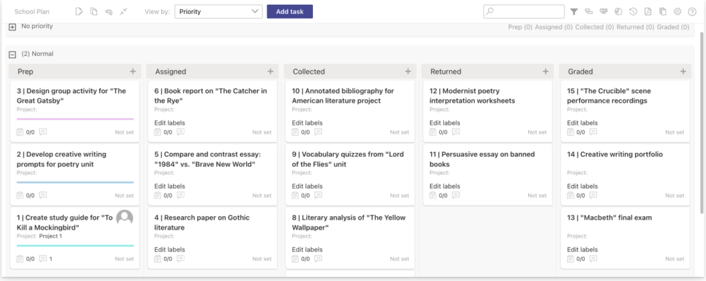 Sample Kanban Board