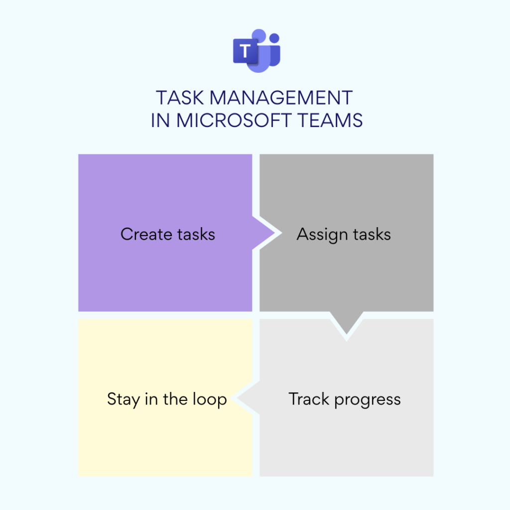 Task management in Microsoft Teams