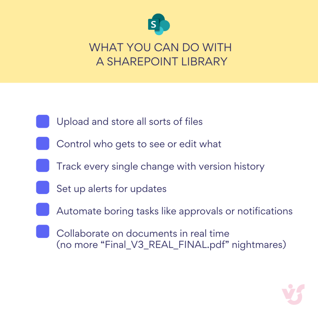 What You Can Do with a SharePoint Library