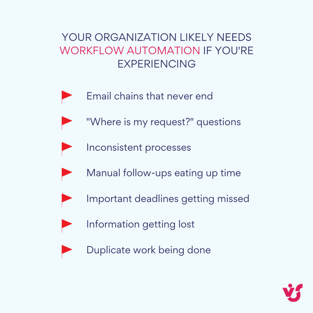 Red Flags That Indicate You Need Workflow Automation.
