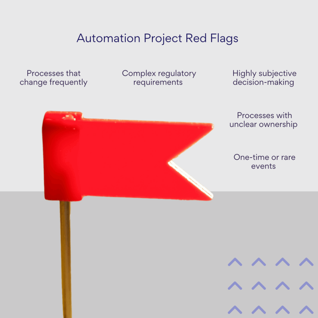 Automation Project Red Flags