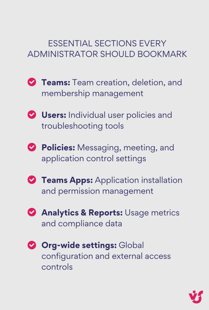 Essential Section of Teams Admin Center