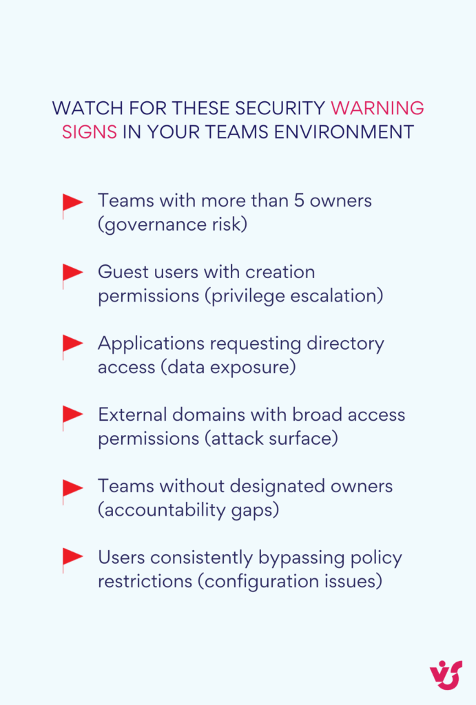Security Red Flags to Monitor