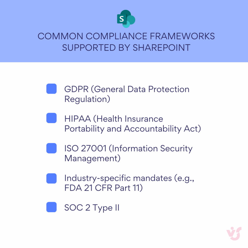 Common compliance frameworks supported by SharePoint