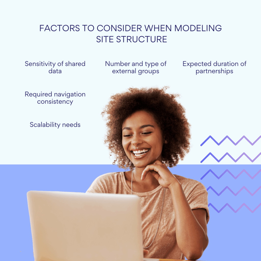 Factors to consider when modeling  site structure