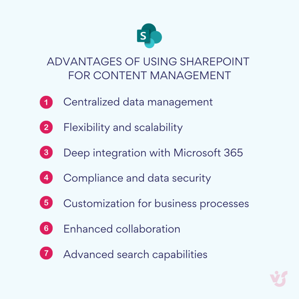 Advantages of using SharePoint for content management