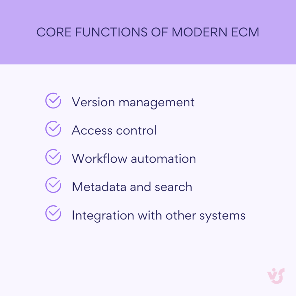Core functions of modern ECM