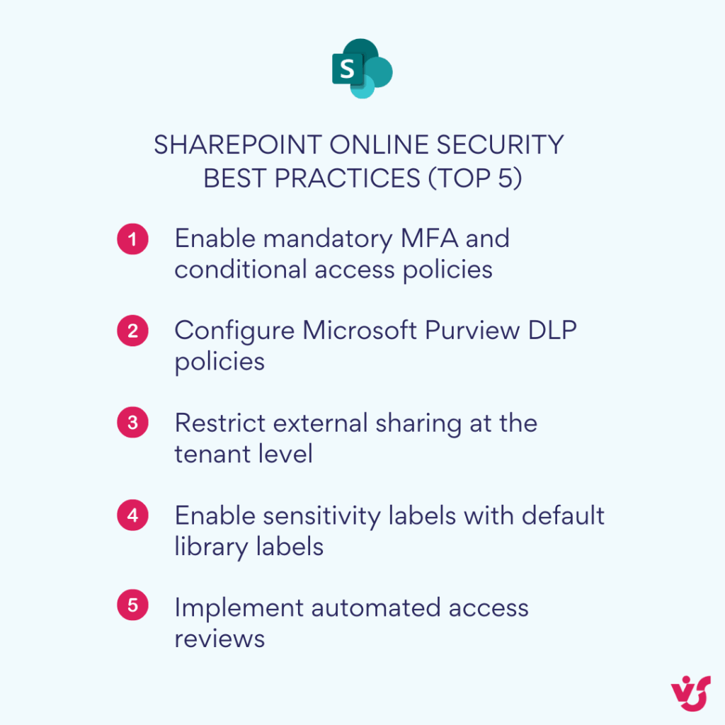 SharePoint Online security best practices (Top 5)