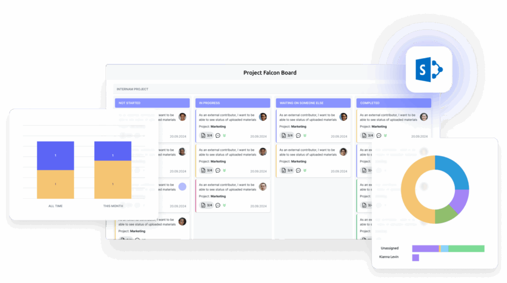 Virto Kanban Board Web Part