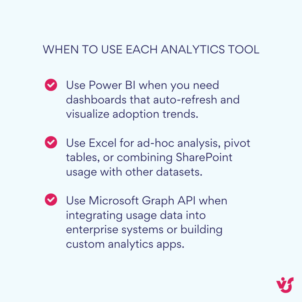 When to use each analytics tool