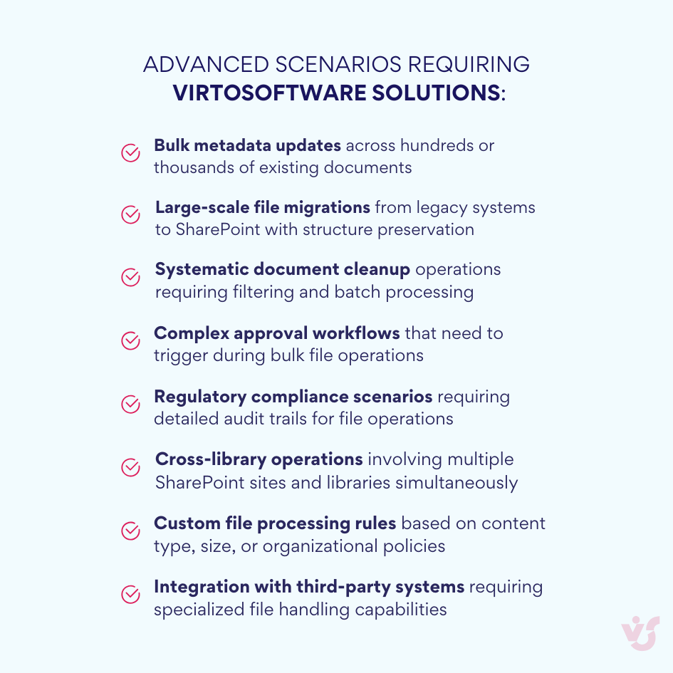 Advanced Scenarios Requiring VirtoSoftware Solutions