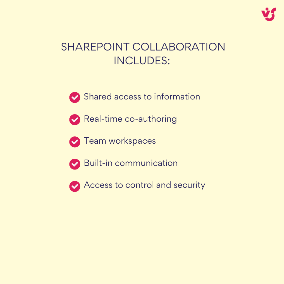 Components of collaboration in SharePoint