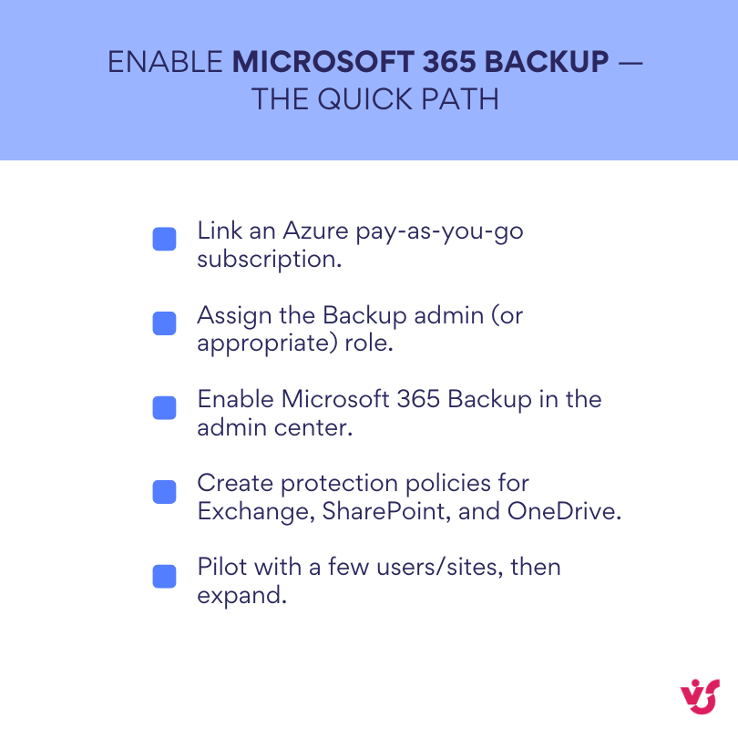 Enable microsoft 365 backup — the quick path