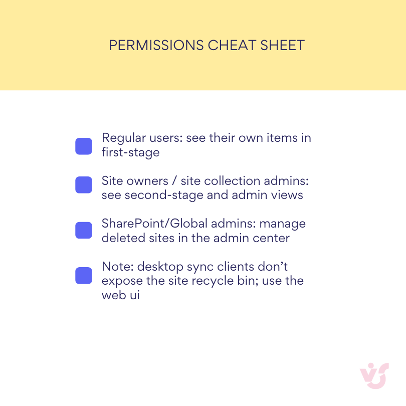 Permissions cheat sheet