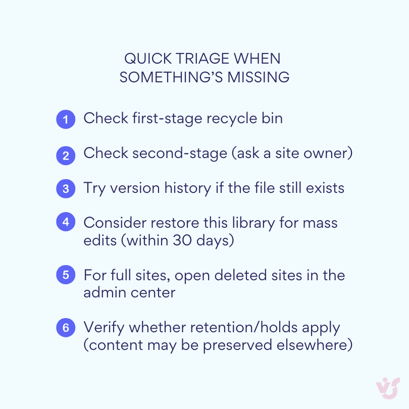 Quick triage when something’s missing