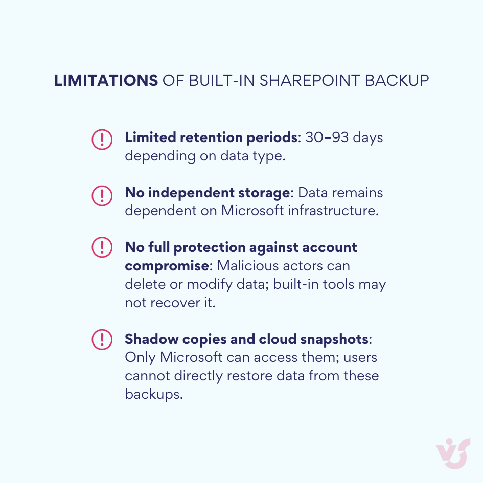 SharePoint backup mechanisms limitations