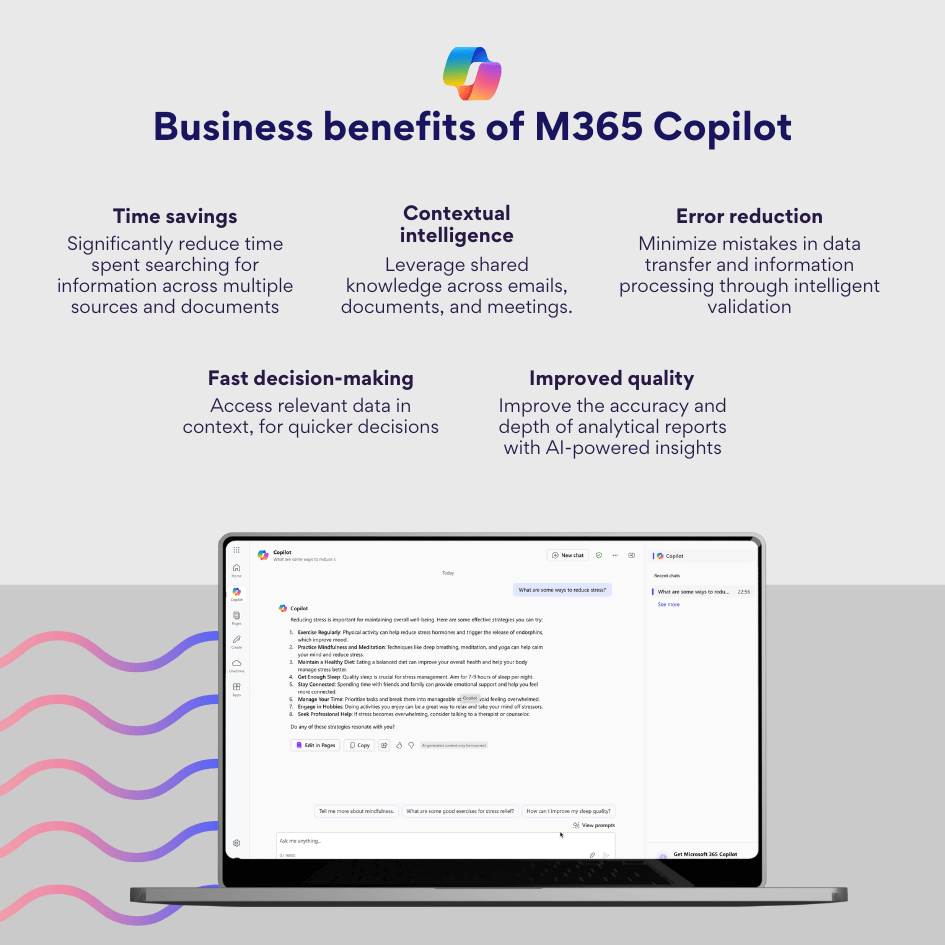 Business benefits of M365 Copilot