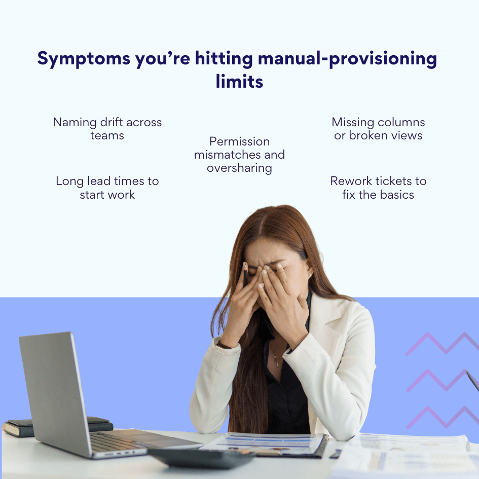 Symptoms you’re hitting manual-provisioning limits